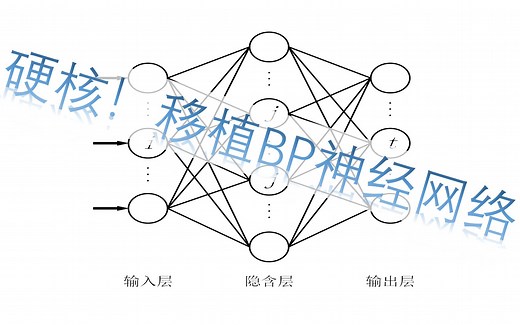 移植matlab训练的BP神经网络教程