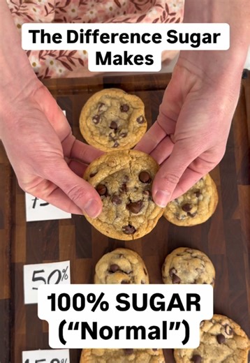 Sugar's Impact on Cookies: 4 Recipe Tests