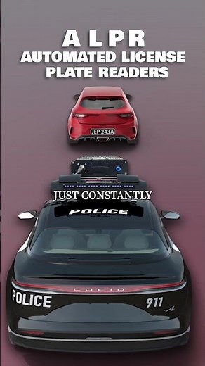 Automated license plate readers | ALPR￼ | Law Enforcement