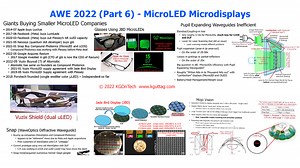 AWE 2022 (Part 6) – MicroLED Microdisplays for Augmented Reality