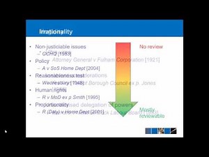 Public Law - Judicial review