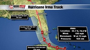 5.4K views · 12 reactions | Here's the latest on Hurricane Irma. This is a potentially catastrophic situation for south Florida. -Chuck | 25News WEEK | Facebook