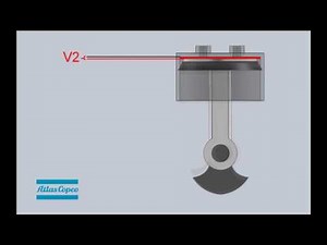 Reciprocating air compressors - Piston air compressors principle