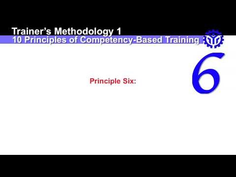 Plan Training Session 10 Principles of CBT