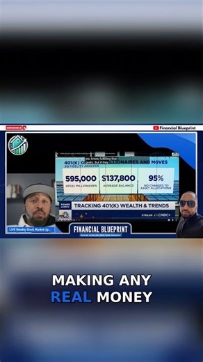 DEATH to Retirements: Stop Wasting Your 401k! Allocate Your Funds Wisely