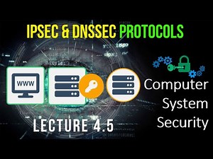 Lecture 4.5 | Computer system security | What is IPsec protocols | Domain name system | #aktu #css