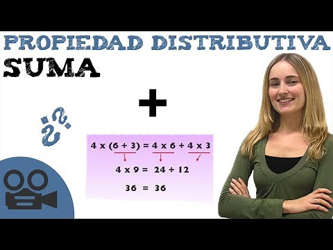 Distributive property of addition