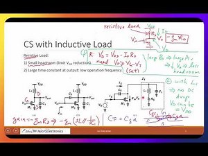 L21A - Noise and Impedance Matching in Common Source with Inductive Load
