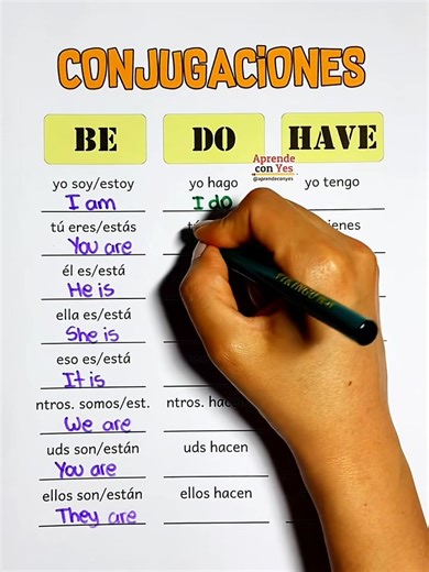 139K views · 2.6K reactions | Tres verbos del inglés | Aprende con Yes | Facebook