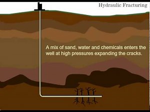 Fracking Animation