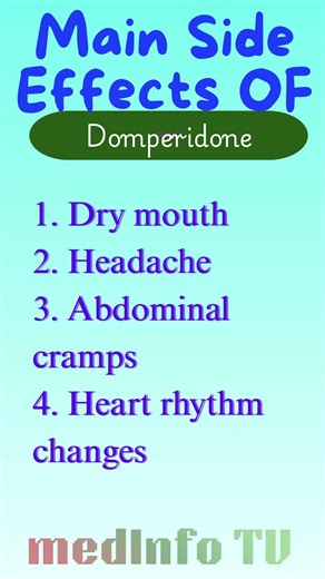 Domperidone Anti-Nausea Medicine Risks