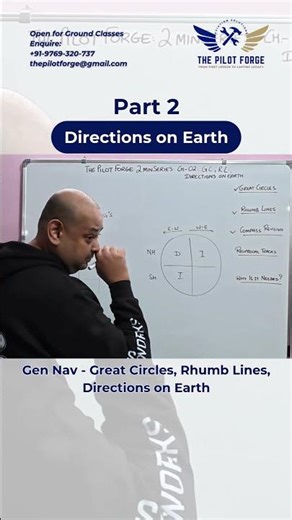 Directions on Earth | Part 2 | CPL Gen Nav
