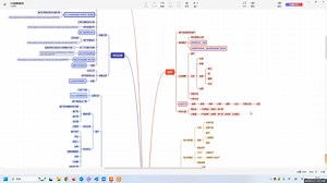 ERPNext业务功能精华 第三课 销售模块