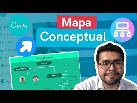 8. Cómo hacer un MAPA CONCEPTUAL en CANVA
