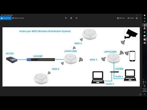 Access Point Linksys como configurar enlace inalámbrico WDS