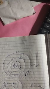 Variation of Electron Affinity in the Periodic Table... | Filo