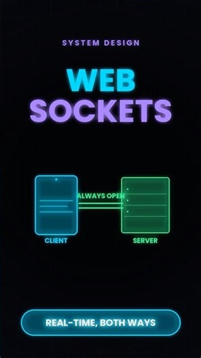 WebSockets vs HTTP