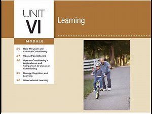 #APPsychology #APPsych Module 26: How We Learn and Classical Conditioning