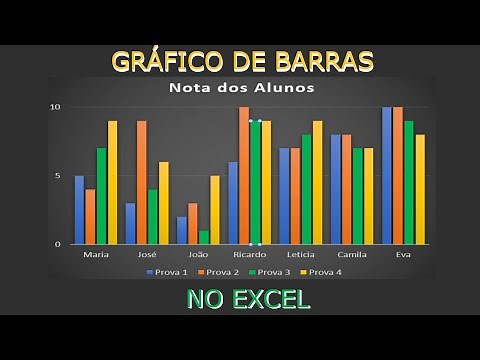 Excel: Gráfico de barras simples e fácil (passo a passo)