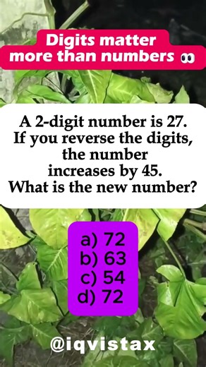 🔢 2‑Digit Number Reversed = +45 – Find the New Number! #shorts #iqvistax #math