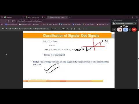 Signal System Operations | Time & Amplitude Shifting, Scaling, Reversal | Lecture 2
