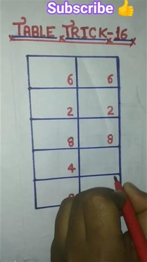 16 Times Table Trick |🔥easy way learn table trick #tables #maths #shorts 🔥🔥