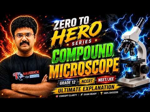 Compound Microscope/ Grade 12/ Physics/ Dr Karthick
