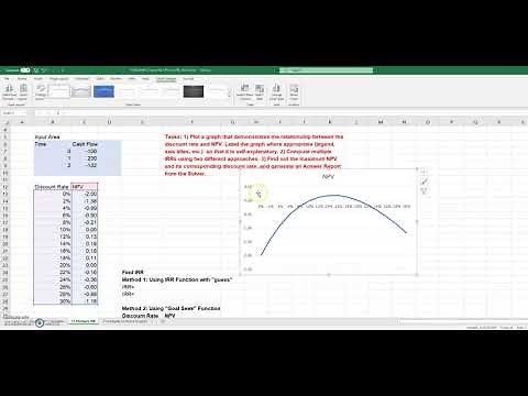 2 Ways to Find Multiple IRRs in Excel