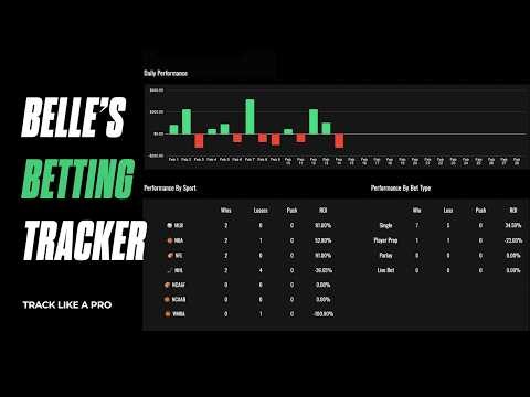 How I Track Every Bet (Google Sheets Sports Betting Tracker Tutorial)