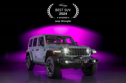 Best SUV of 2024 | Cars.com