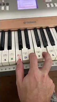 Goodness of God Piano Tutorial with 3 Easy Chords