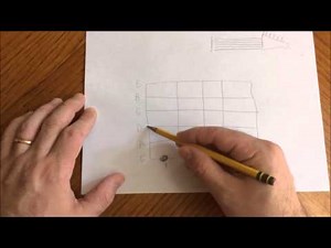 Memorize The Pentatonic Scale In Seven Minutes (For Beginners) - GuitarFromTheHeart.com