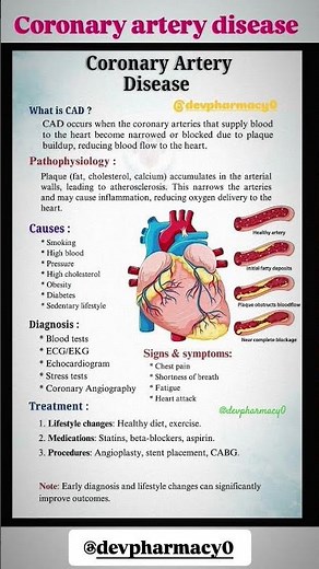 coronary artery disease | pathophysiology | causes | diagnosis | treatment | diagram of heart | CAD
