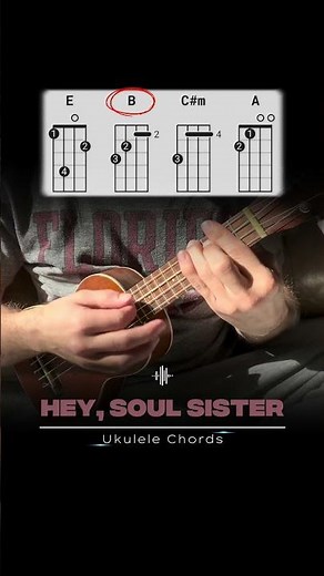 Hey Soul Sister – Ukulele Chords (Follow Along)