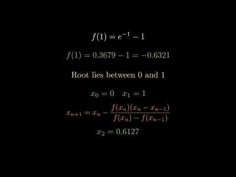 Secant Method | Example 3