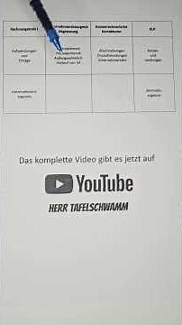 STK audit 2025: Simple explanation for completing a results table/accrual calculation (KLR)