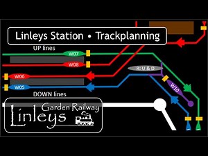 Garden Railway Block Sections and Track Planning • Building a G Scale Garden Railway