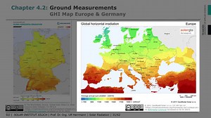 Solar Radiation Part 5