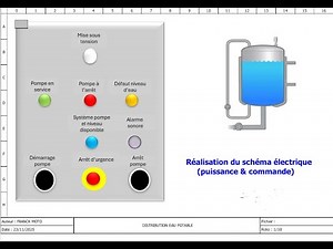 Cours#6 projet d'automatisation // présentation des schémas électriques
