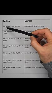 "German connectors made EASY! From 'because' to 'therefore'—learn how to level up your sentence game and sound more natural in German!" | Khan in Germany