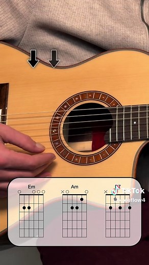 Learn Rumba Guitar: A Step-by-Step Tutorial