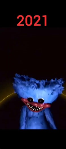 évolution popy Playtime (2021 - 2025)