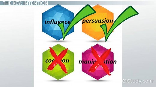 Influence & Persuasion vs. Coercion & Manipulation