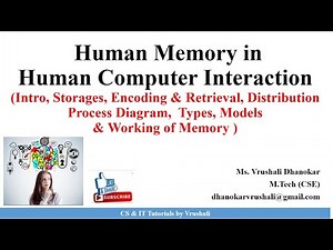 HCI 2.2 Human Memory | Encoding & Retrieval Working | Model of Memory with Example