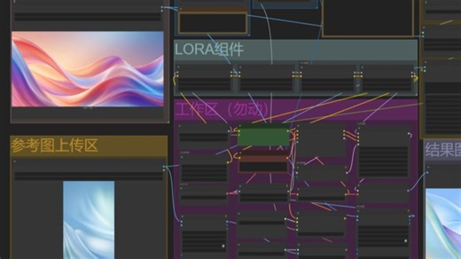 comfyui工作流背景风格迁移