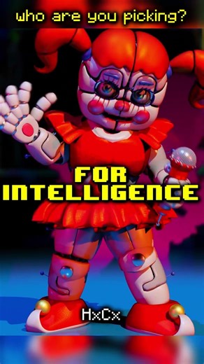If You could Control ONE FNAF Animatronic for 24 Hours..