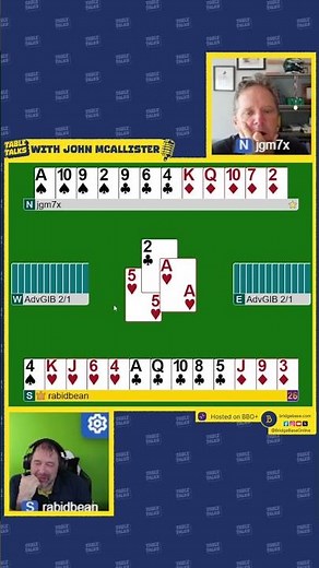 Playing bridge is even more fun when it comes with great hand discussions.