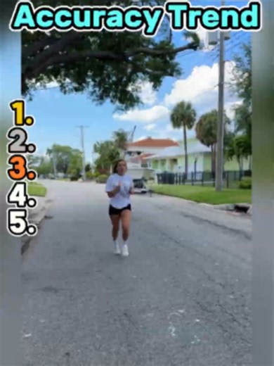 Ranking MIDDLE Accuracy Trend 👟💨 | middle original jogger