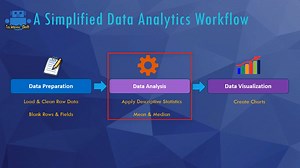 #chatgpt #codeinterpreter #openai ChatGPT Code Interpreter Tutorial...