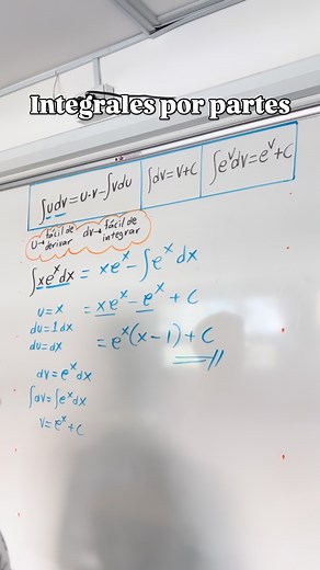 Integrales por partes #integralporpartes #integrales #metodosdeintegración #calculointegral #ingenierias #alumnos #profesores | Jose Villegas